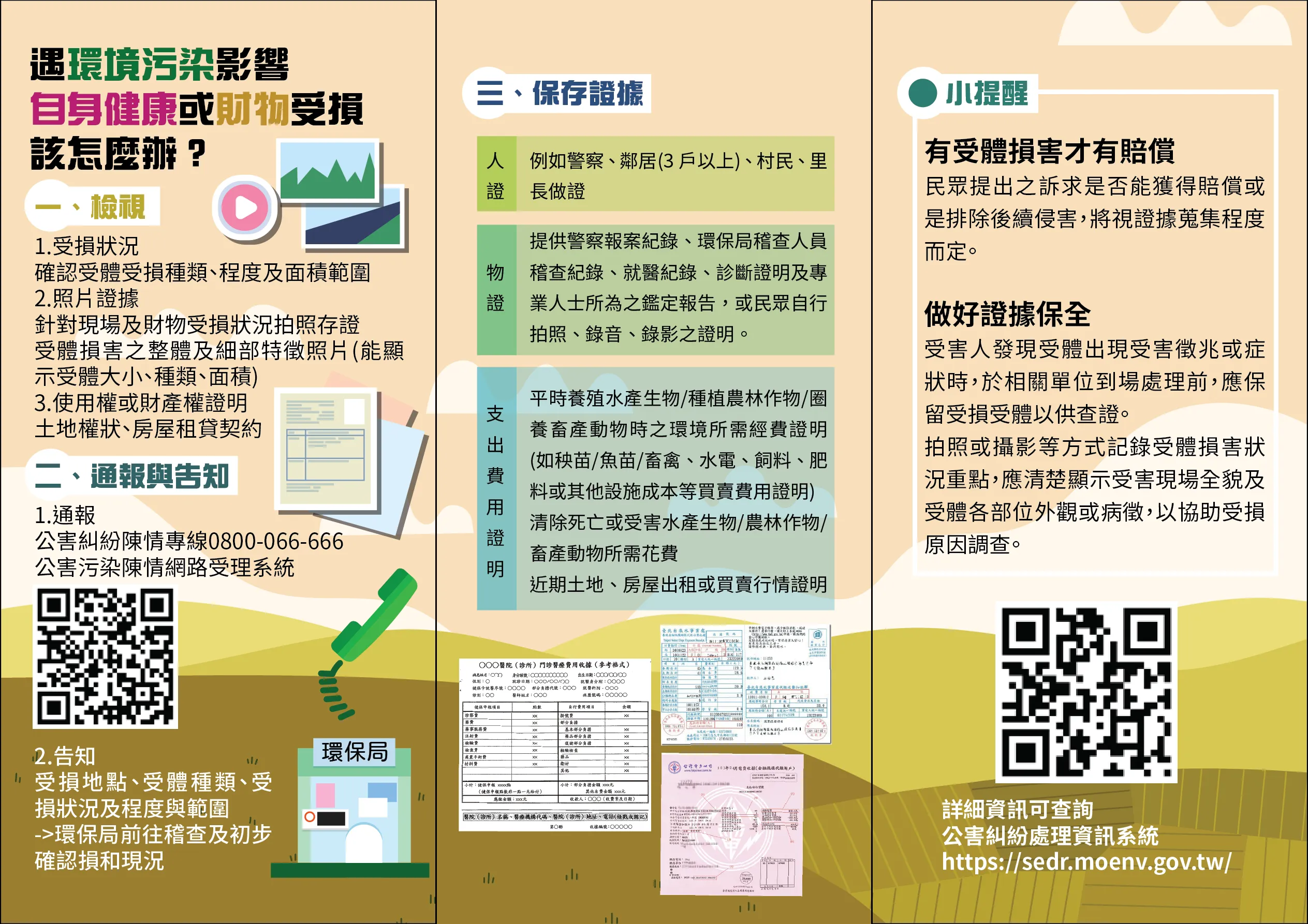 證據收集三大重點(圖片)