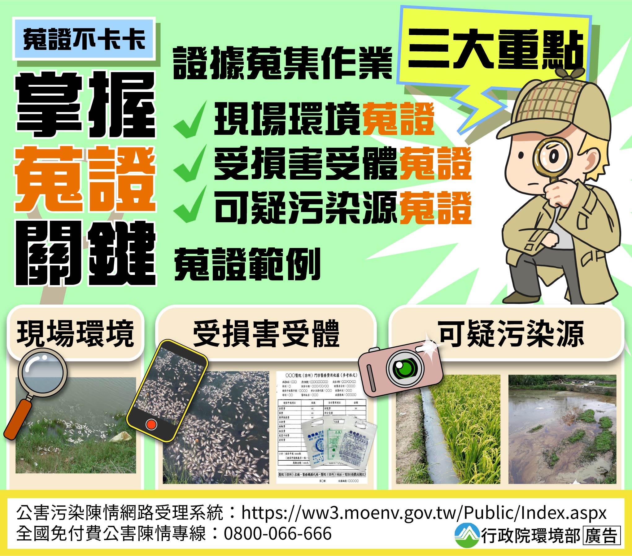 證據收集三大重點(圖片)