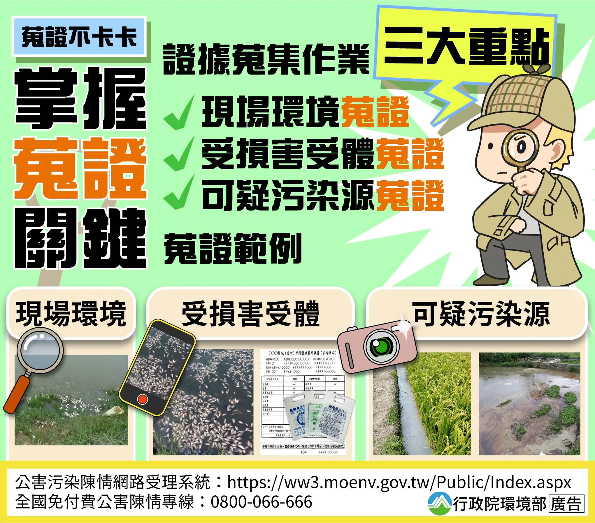 證據收集三大重點(圖片)