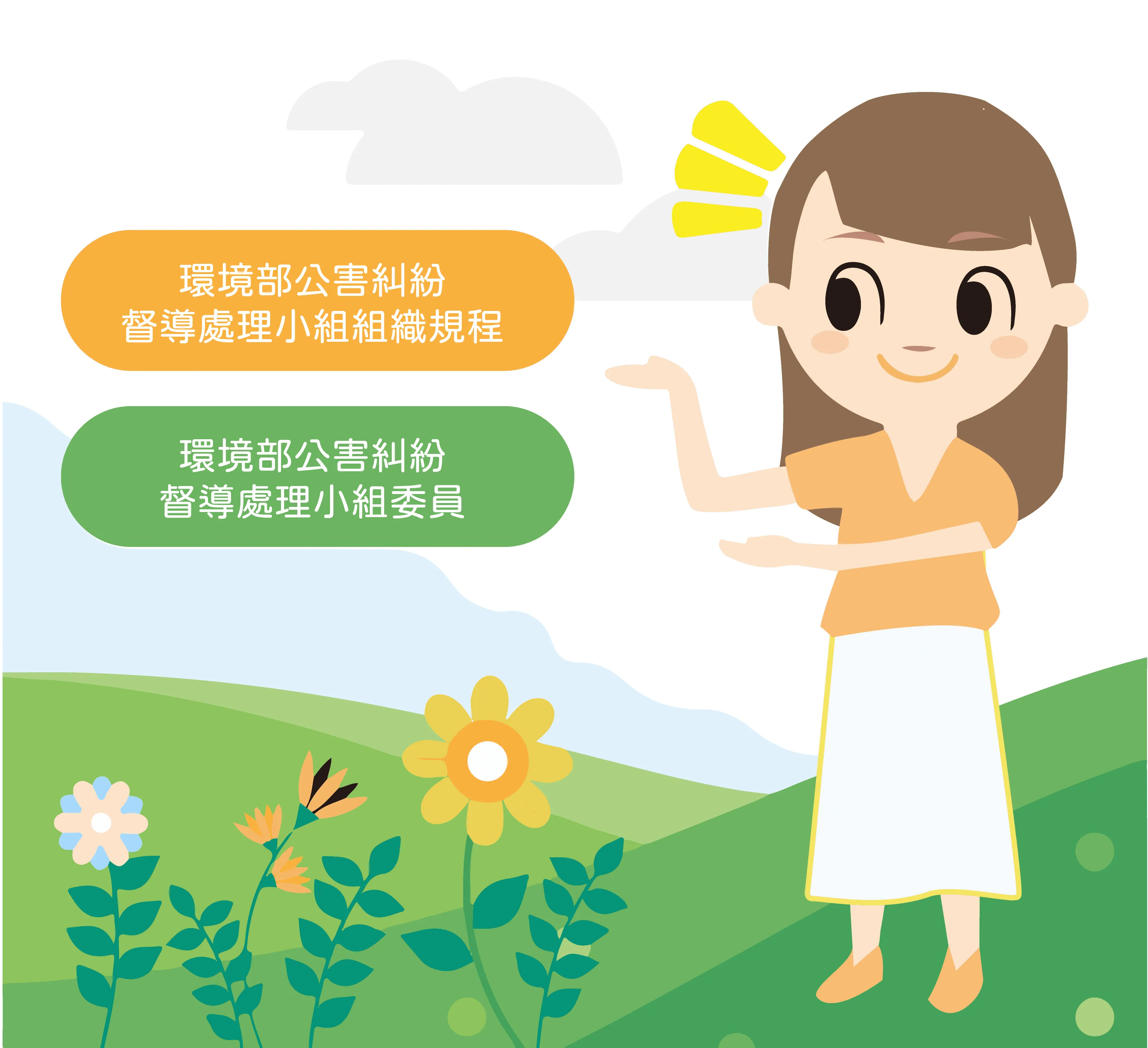 環境部公害糾紛督導處理小組