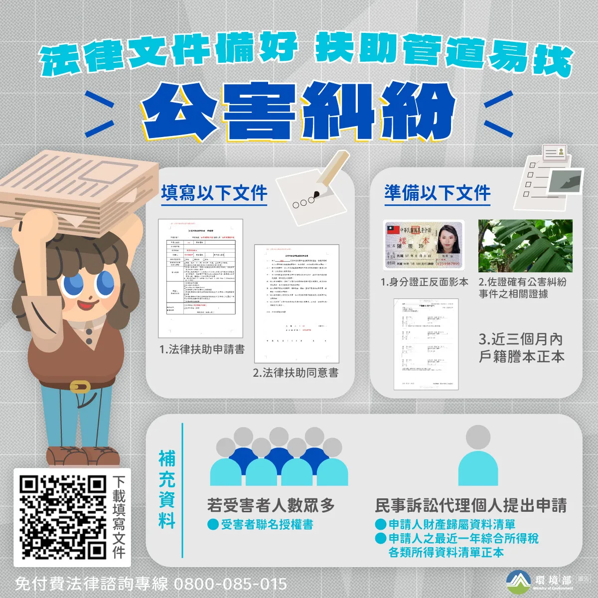 公害糾紛法扶文件(圖片)